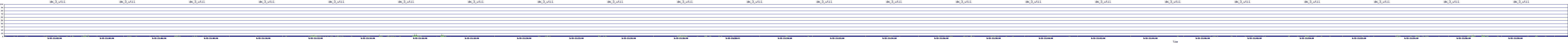 /2025/09/15/21/dm_3_util.png