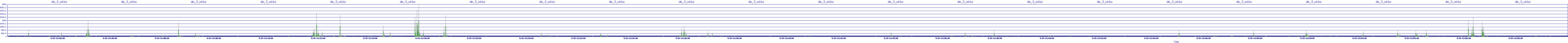 /2025/09/15/21/dm_3_wkbs.png