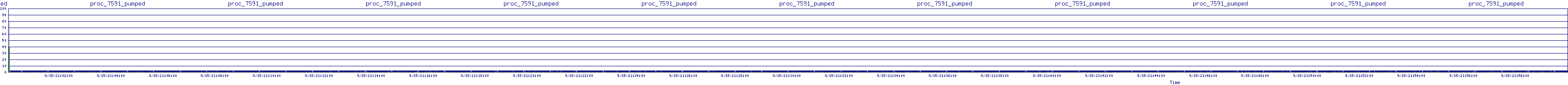 /2025/09/15/21/proc_7591_pumped.png