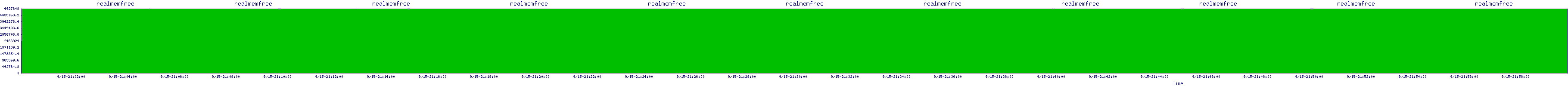 /2025/09/15/21/realmemfree.png