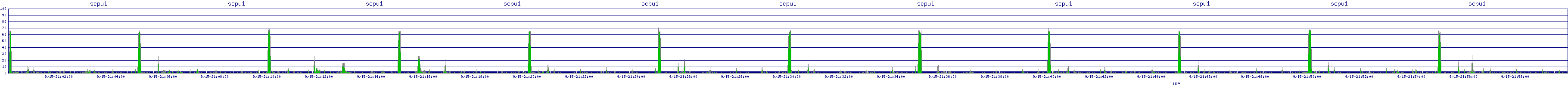 /2025/09/15/21/scpu1.png