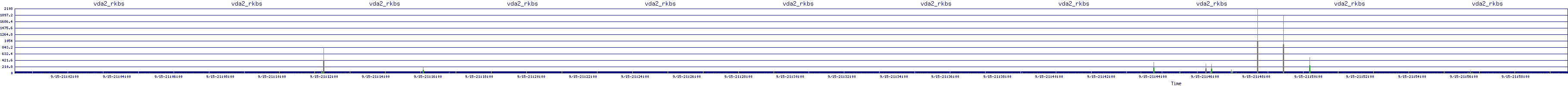 /2025/09/15/21/vda2_rkbs.png