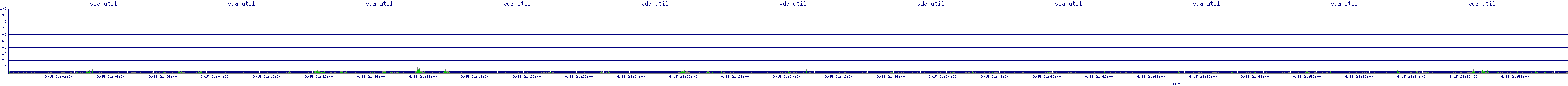 /2025/09/15/21/vda_util.png