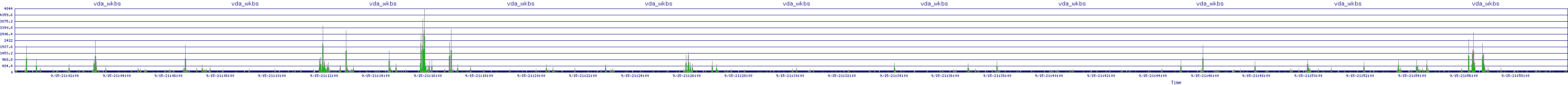 /2025/09/15/21/vda_wkbs.png
