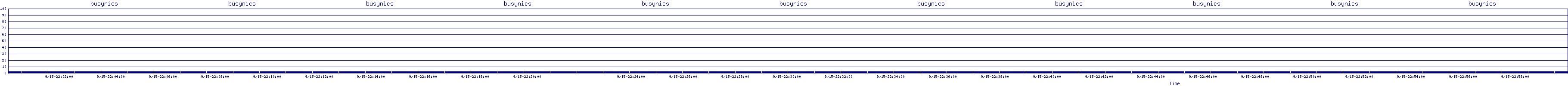 /2025/09/15/22/busynics.png