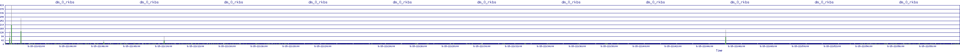 /2025/09/15/22/dm_0_rkbs.png