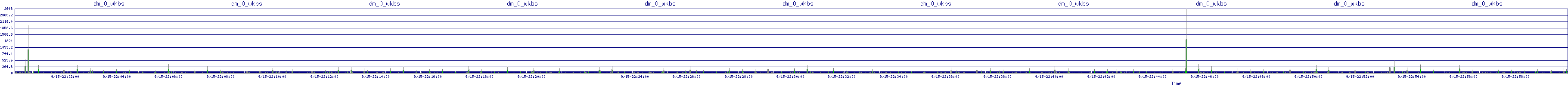 /2025/09/15/22/dm_0_wkbs.png