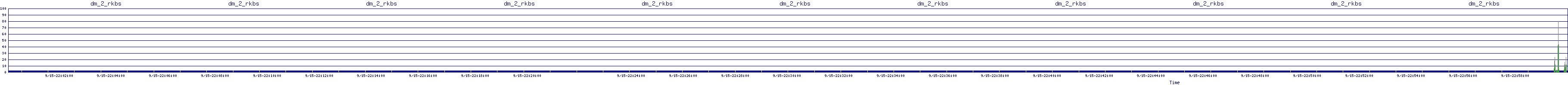 /2025/09/15/22/dm_2_rkbs.png