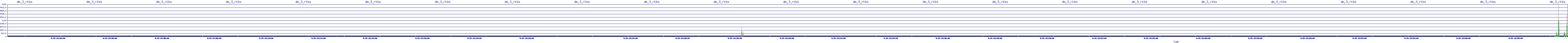 /2025/09/15/22/dm_3_rkbs.png