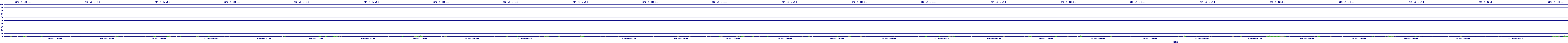/2025/09/15/22/dm_3_util.png