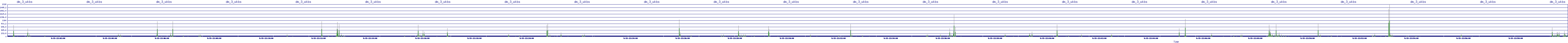 /2025/09/15/22/dm_3_wkbs.png