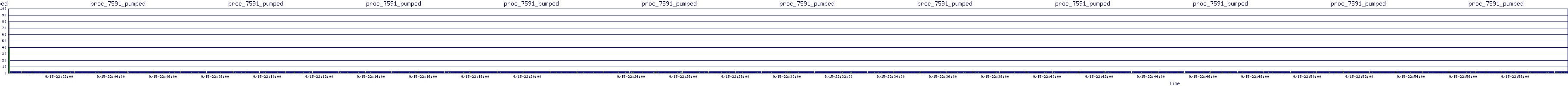 /2025/09/15/22/proc_7591_pumped.png
