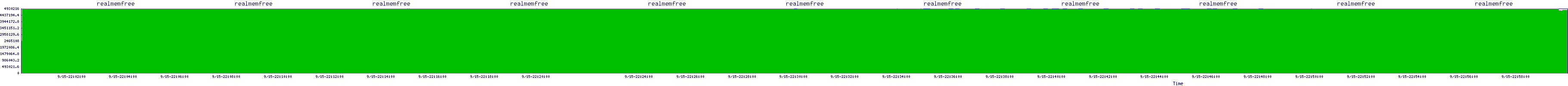 /2025/09/15/22/realmemfree.png