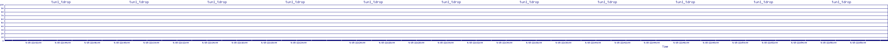 /2025/09/15/22/tun1_tdrop.png