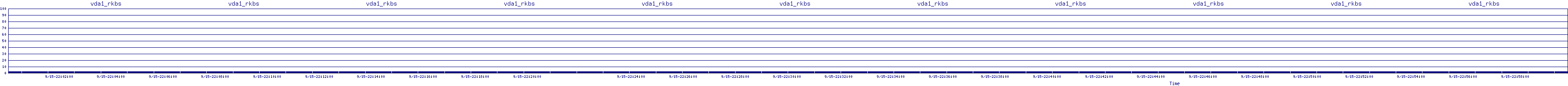/2025/09/15/22/vda1_rkbs.png