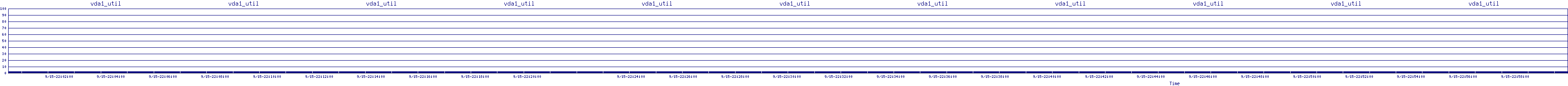 /2025/09/15/22/vda1_util.png