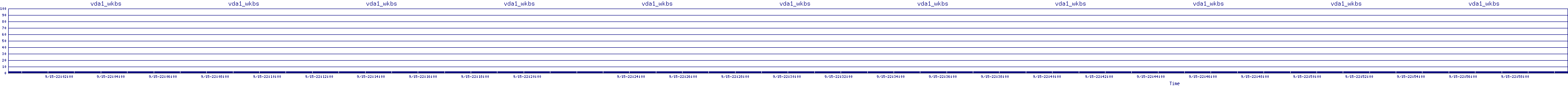 /2025/09/15/22/vda1_wkbs.png