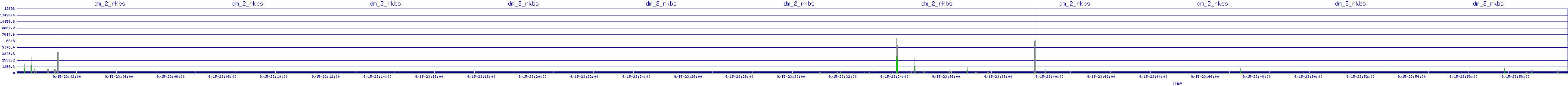 /2025/09/15/23/dm_2_rkbs.png