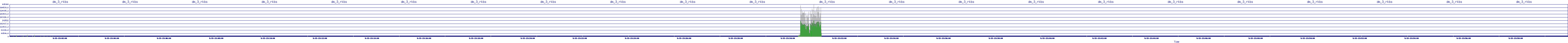 /2025/09/15/23/dm_3_rkbs.png