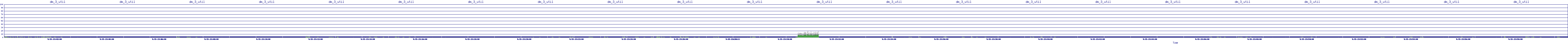 /2025/09/15/23/dm_3_util.png