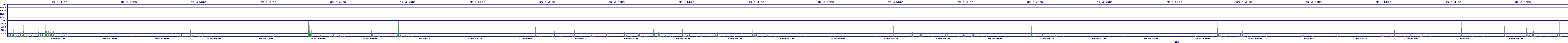 /2025/09/15/23/dm_3_wkbs.png