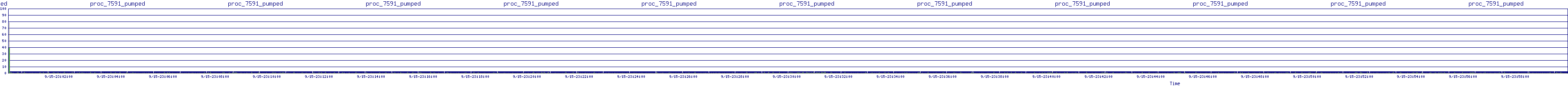 /2025/09/15/23/proc_7591_pumped.png