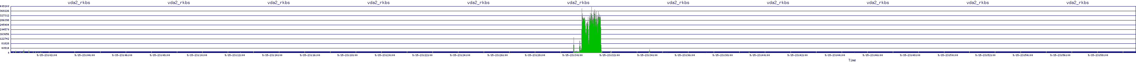 /2025/09/15/23/vda2_rkbs.png