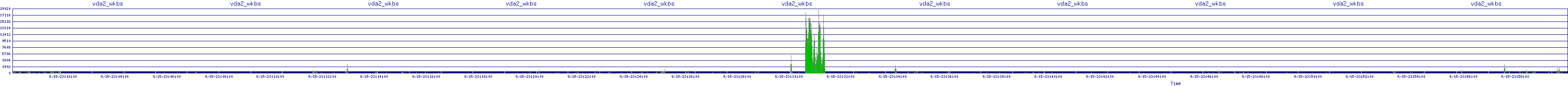 /2025/09/15/23/vda2_wkbs.png