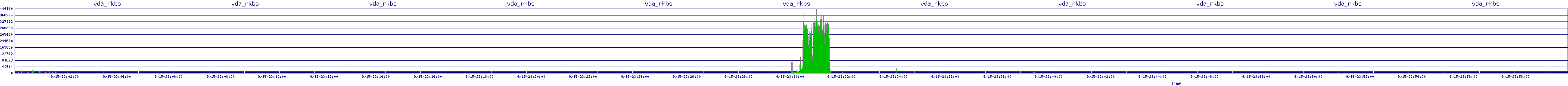 /2025/09/15/23/vda_rkbs.png