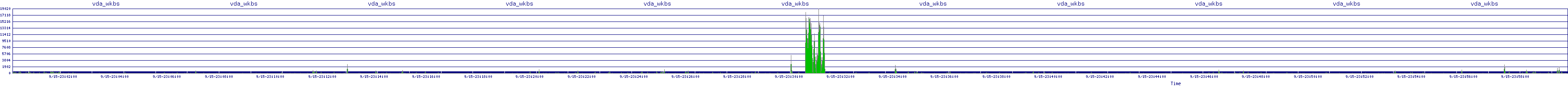 /2025/09/15/23/vda_wkbs.png