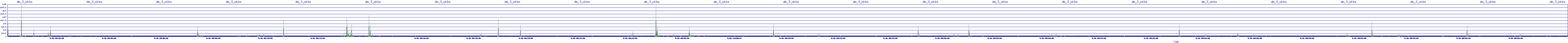 /2025/09/16/00/dm_3_wkbs.png