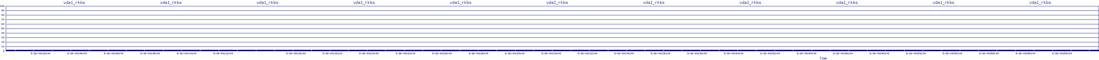 /2025/09/16/00/vda1_rkbs.png