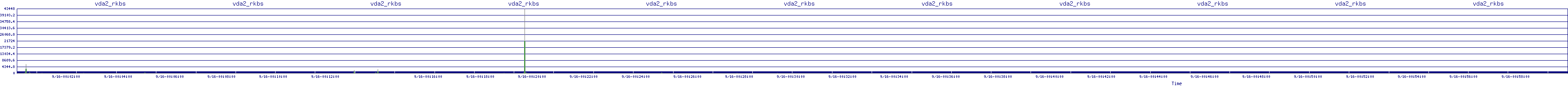 /2025/09/16/00/vda2_rkbs.png