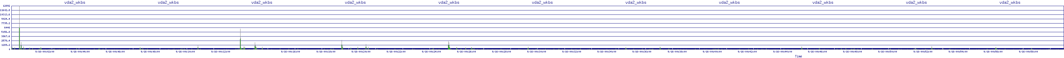 /2025/09/16/00/vda2_wkbs.png