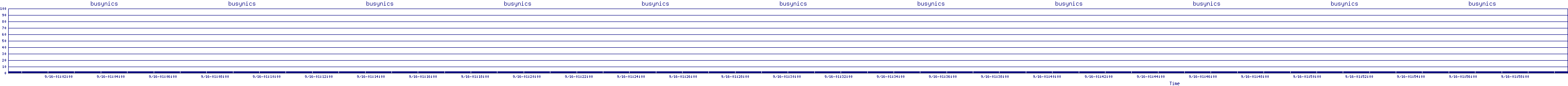 /2025/09/16/01/busynics.png