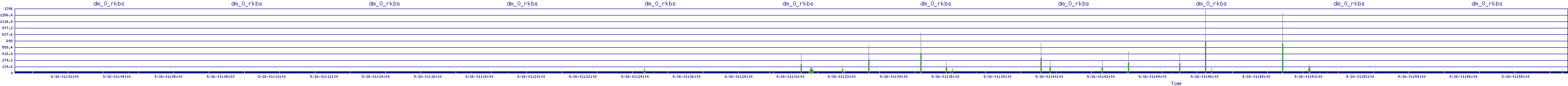 /2025/09/16/01/dm_0_rkbs.png