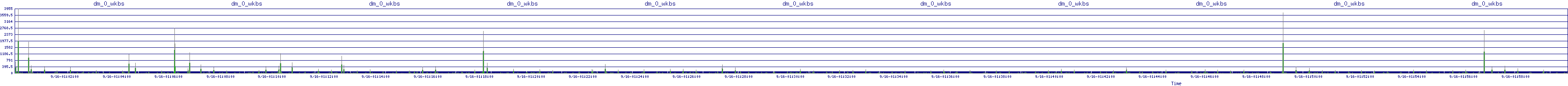 /2025/09/16/01/dm_0_wkbs.png