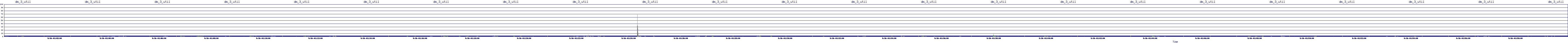 /2025/09/16/01/dm_3_util.png