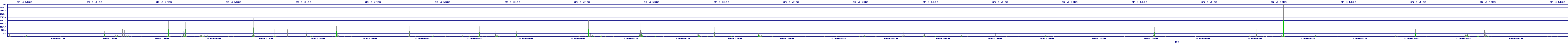 /2025/09/16/01/dm_3_wkbs.png