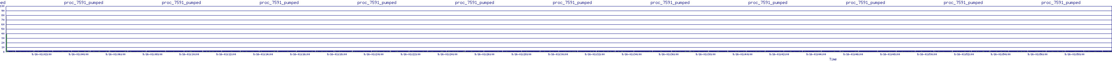 /2025/09/16/01/proc_7591_pumped.png