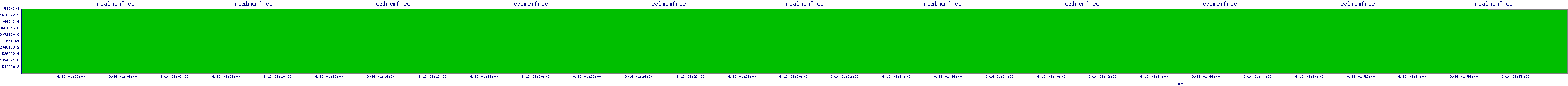 /2025/09/16/01/realmemfree.png