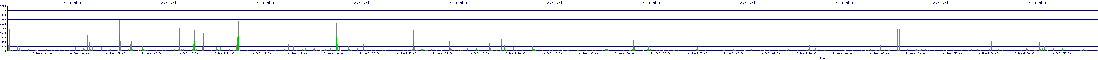 /2025/09/16/01/vda_wkbs.png