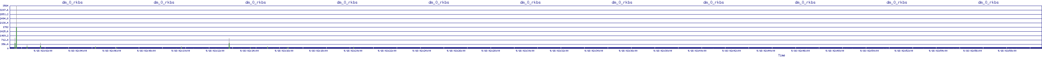 /2025/09/16/02/dm_0_rkbs.png