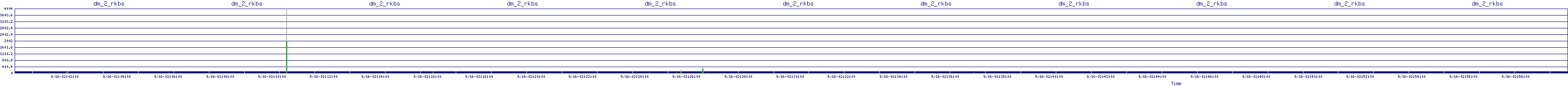 /2025/09/16/02/dm_2_rkbs.png