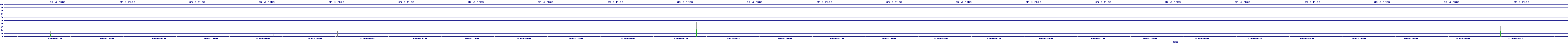 /2025/09/16/02/dm_3_rkbs.png