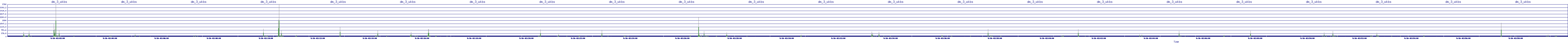 /2025/09/16/02/dm_3_wkbs.png