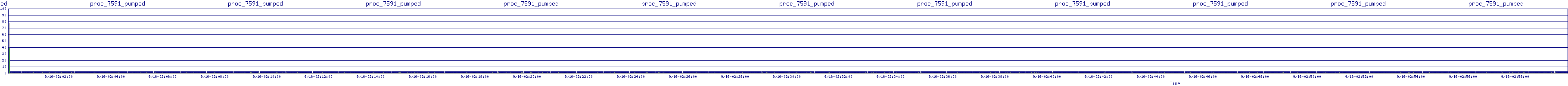 /2025/09/16/02/proc_7591_pumped.png