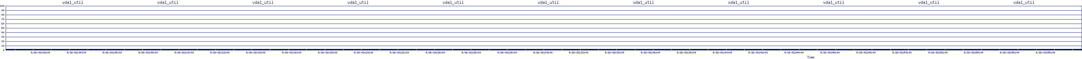 /2025/09/16/02/vda1_util.png