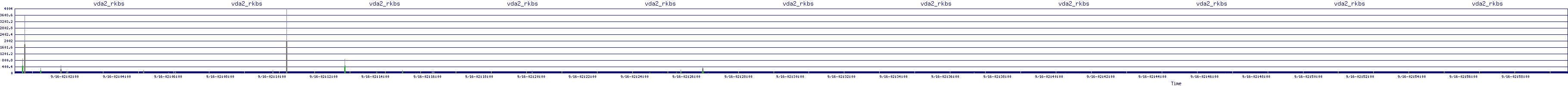 /2025/09/16/02/vda2_rkbs.png