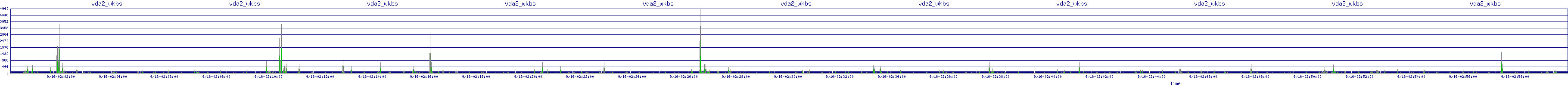 /2025/09/16/02/vda2_wkbs.png